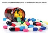 Водичи добре клиничке праксе за антибиотике и друге лекове